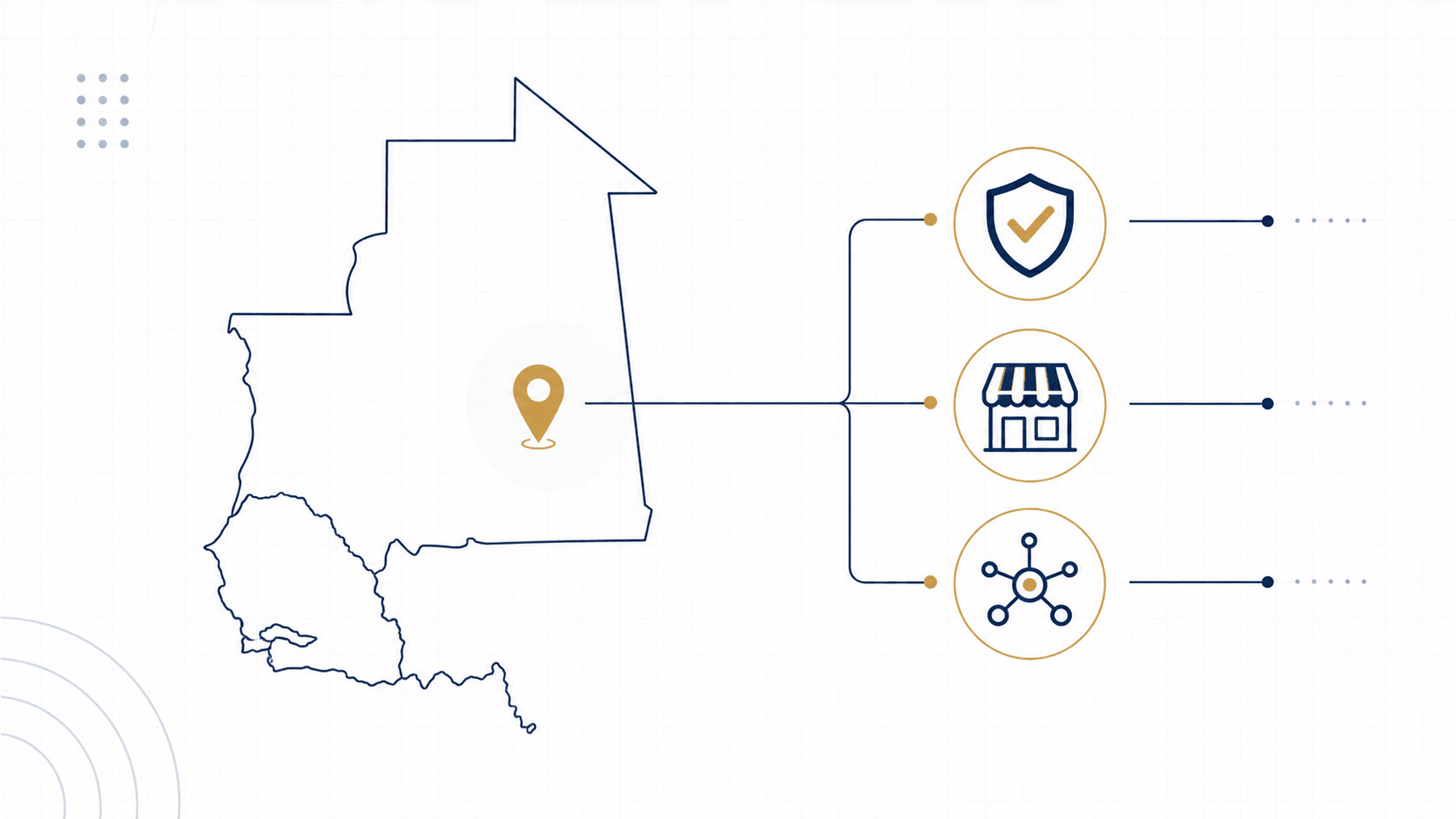 Visuel de présentation illustrant l'authenticité, la qualité et le développement des franchises en Mauritanie